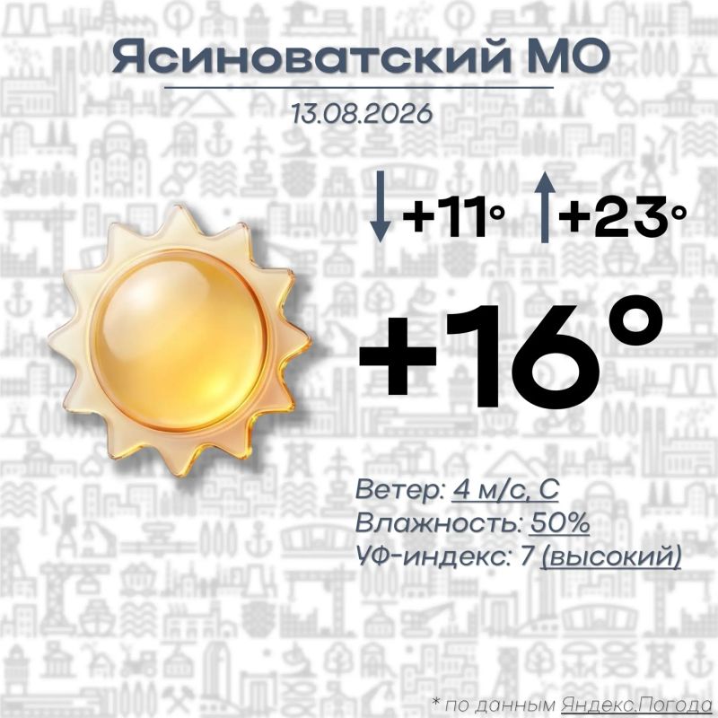 Николай Руппель: Доброе утро, Ясиноватский муниципальный округ!