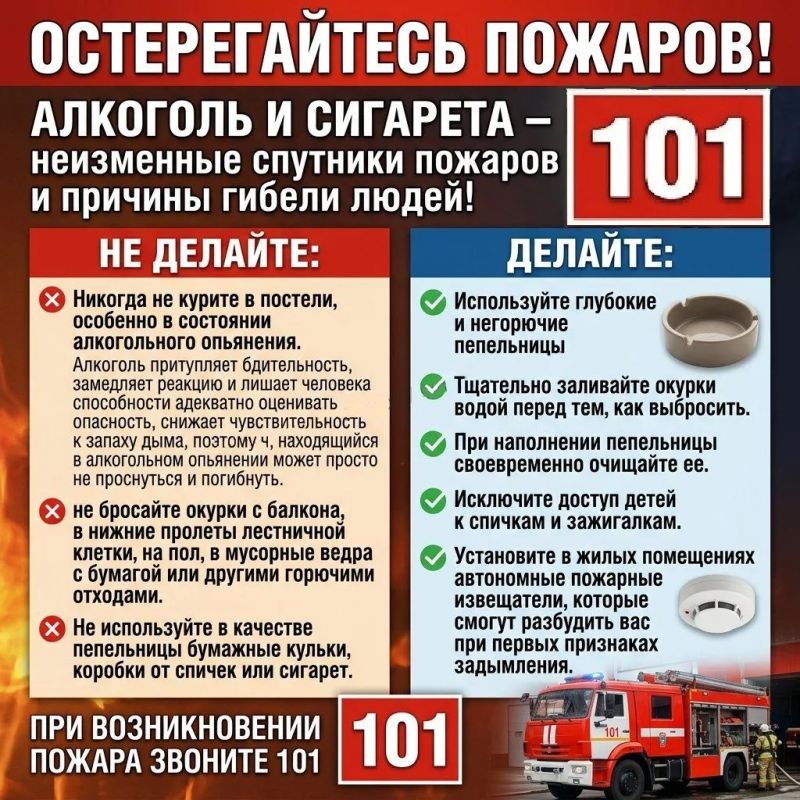 Остерегайтесь пожаров!