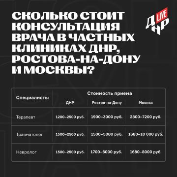 Дефицит узких специалистов в государственных клиниках заставляет жителей ДНР обращаться в частные медорганизации