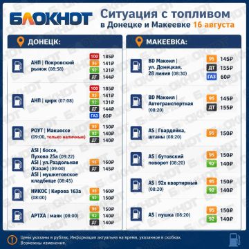 ���������� � ������� �������� �� ��������� ��� �� ��������� �� ����, 16 �������