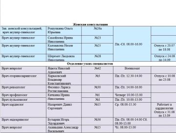 Иван Приходько: График работы специалистов ГБУ ДНР «Городская больница № 1 г. Горловки»