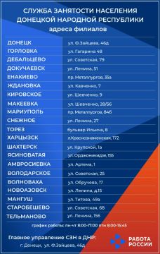 Адреса филиалов Службы занятости населения ДНР