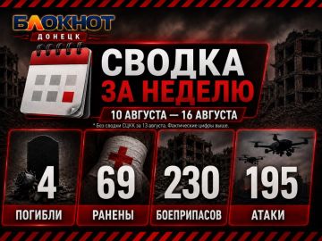 ������ ��������, �� ����� 69 ������� � ����� ��� ����������: ��� �������� ������� ������ ����
