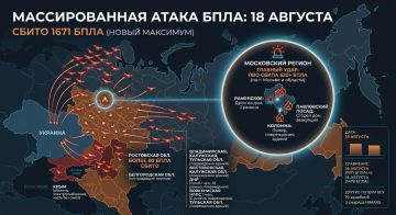 ��� �� �������� ��������� 1671 ����: ��� �������� ����� ������������� ����� � ������ ���