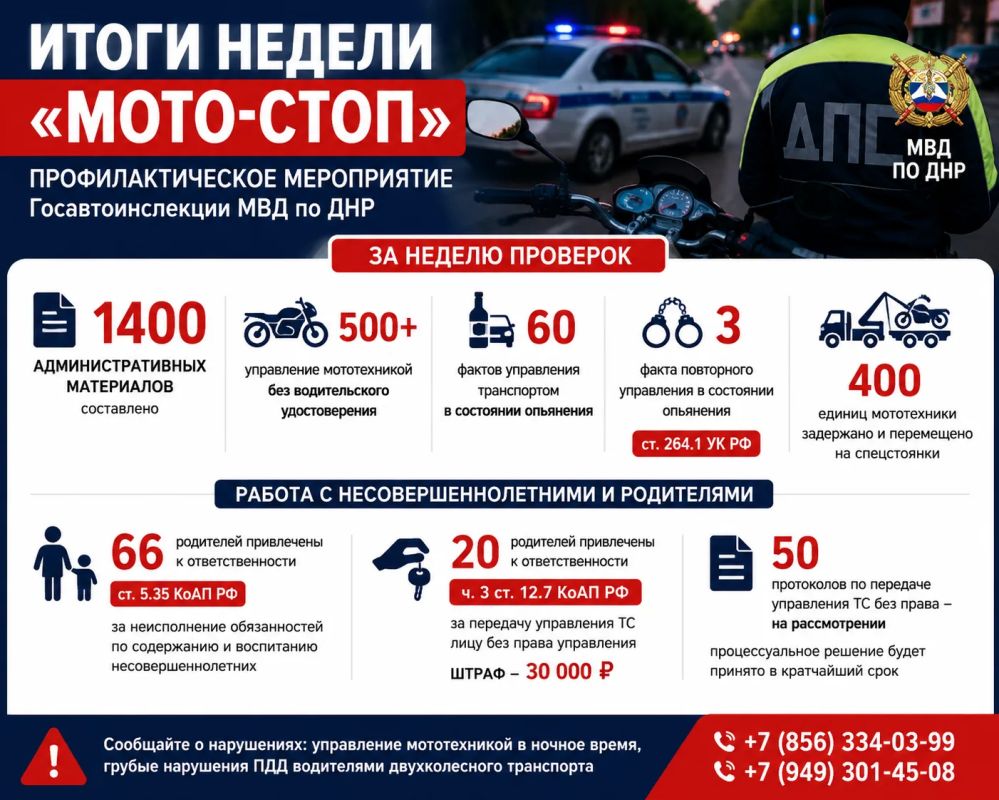 В ДНР продолжается «охота» на питбайкеров и остальных двухколесных: 400 мотоциклов на штрафстоянке