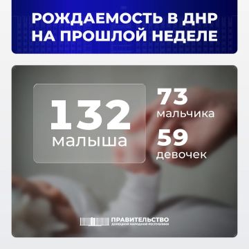 ����-������� ������ ���������� �������� � ����������� � ���