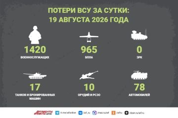 ������ ��� �� 19 �������. ���������� ���������� ���� �������� ������� ������ �� �������� �������, �������� ���������� ������� ���������