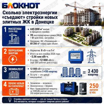Можно запитать микрорайон: сколько электроэнергии уходит на строительство элитных ЖК в Донецке