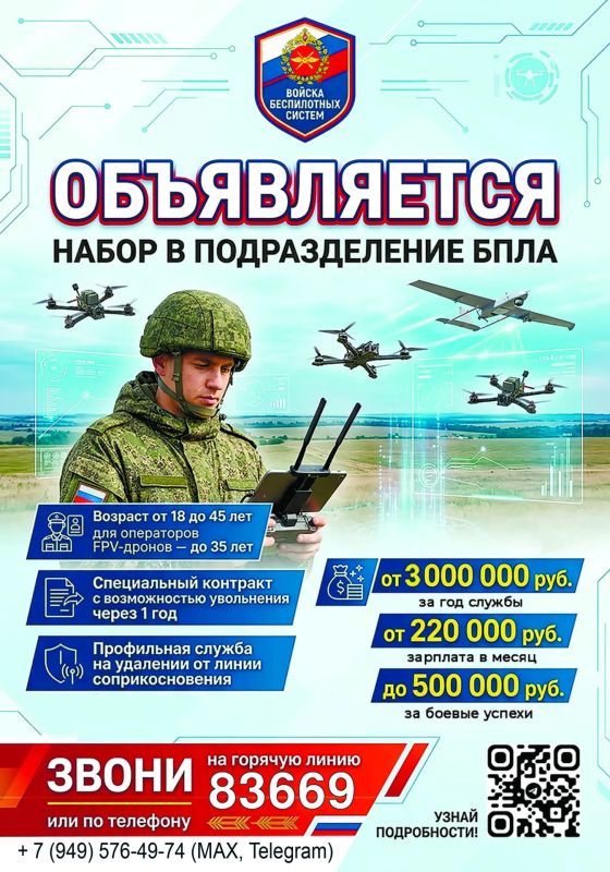 Стань оператором БПЛА — освой профессию будущего уже сегодня!