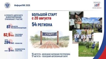 Проект «ИнформУИК» стартовал!