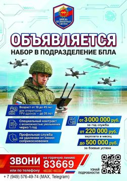 Стань оператором БПЛА — освой профессию будущего уже сегодня!