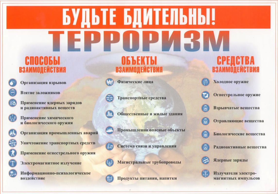 Памятка "Терроризм - угроза обществу"