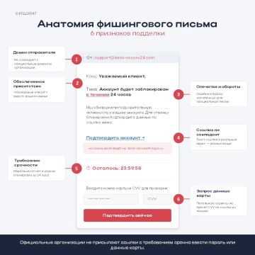 ��������� �� ���� ����������� ������ �� ������, ����� ��������, ������������� � ���������� � ��������� ��� ����� ���������� �� ���������