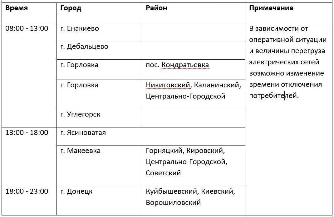 Важное сообщение для жителей Ясиноватой!