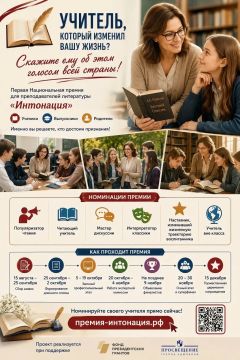 Учитель, который изменил вашу жизнь? Скажите ему об этом голосом всей страны!