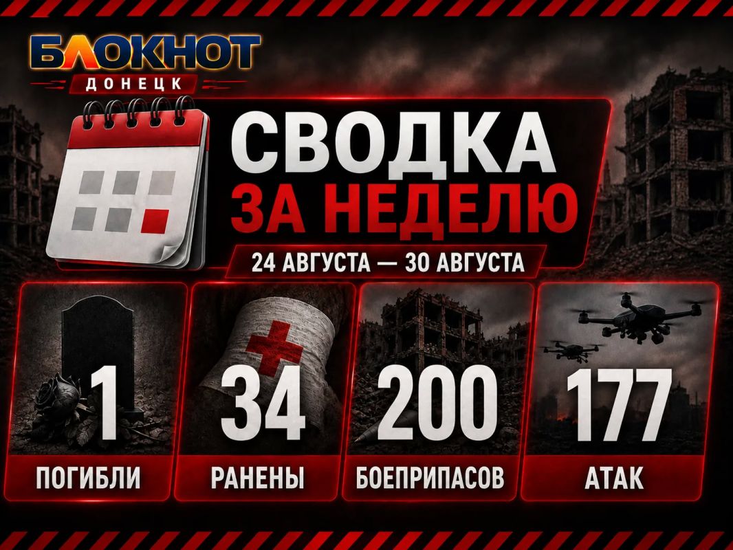 1 человек погиб, 36 ранены за неделю в результате атак на ДНР