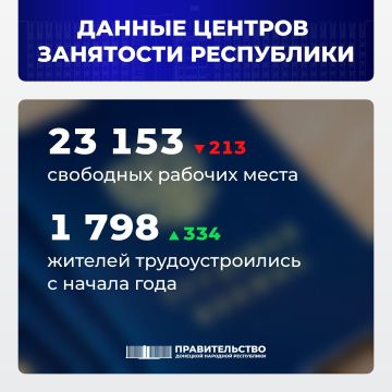 ����-������� ������ ���������� �������� � ��������� ������� ������ � ���