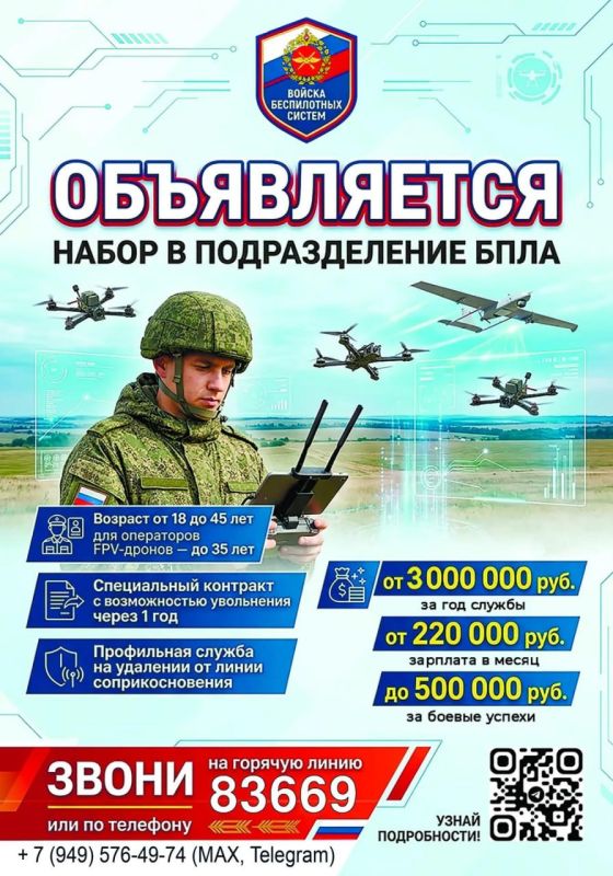 Стань оператором БПЛА — освой профессию будущего уже сегодня!