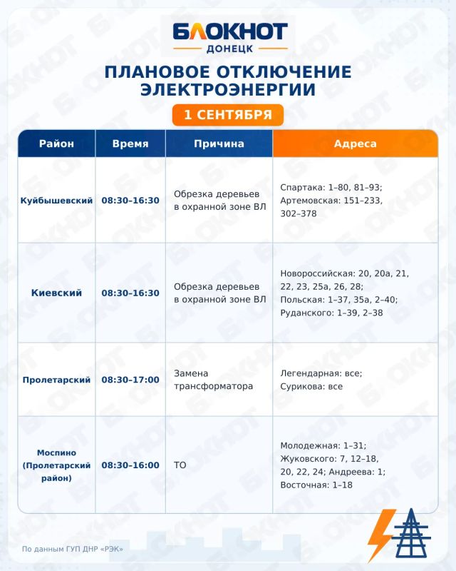 График плановых отключений электроэнергии в Донецке сегодня