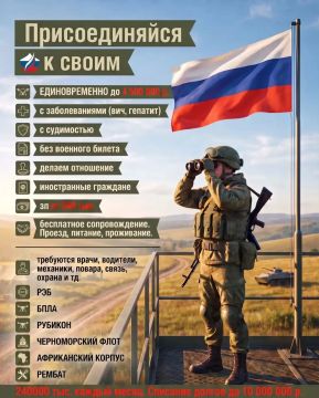 ВОЕННАЯ СЛУЖБА. ВСЕ ДОЛЖНОСТИ В ТЫЛУ ВЫПИСЫВАЕМ ОТНОШЕНИЕ В ЧАСТЬ