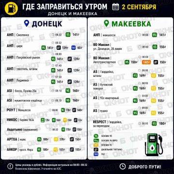 � �������� � �������� � ������� � ��������
