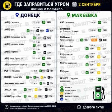 � �������� � �������� � ������� � ��������