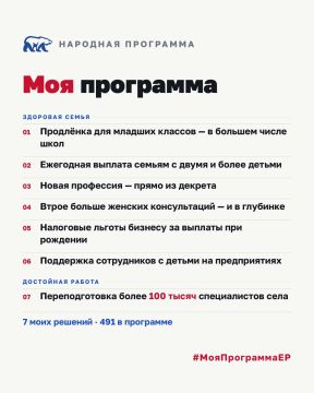 #МояПрограммаЕР