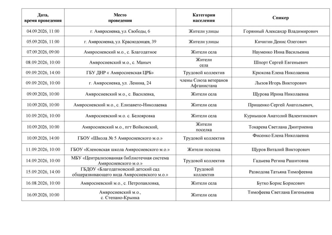 Информация для жителей Амвросиевского муниципального округа