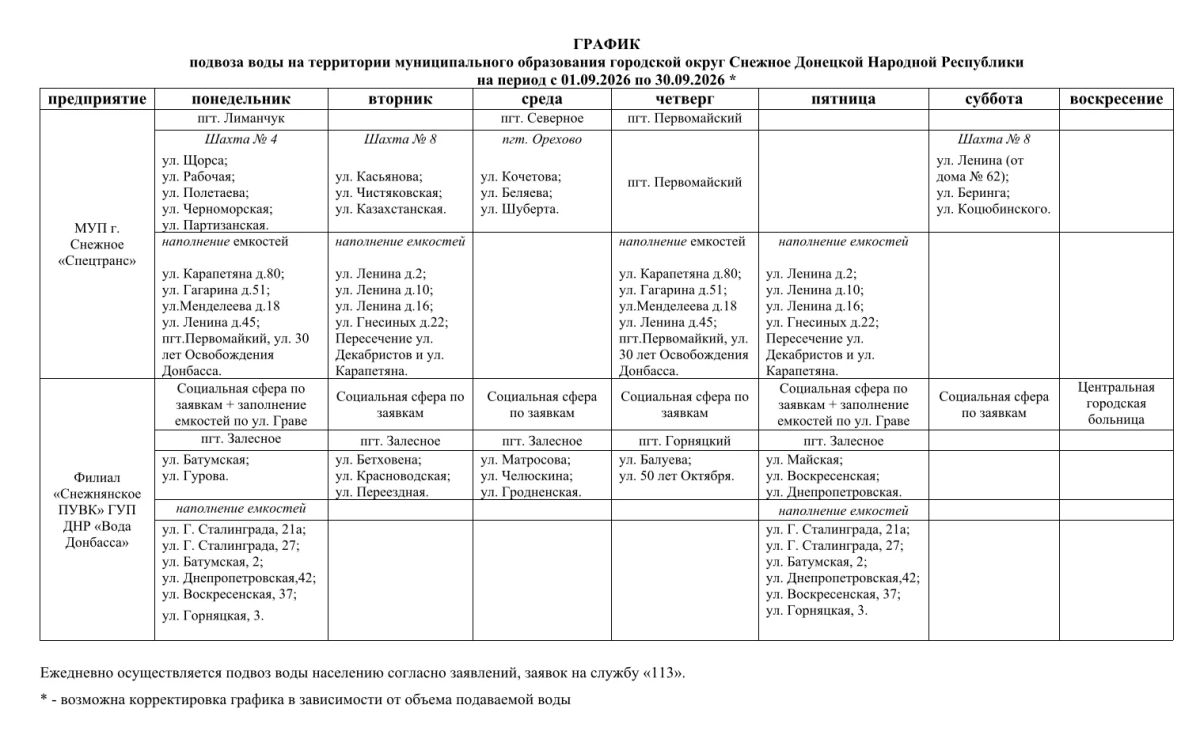 График подвоза воды на территории муниципального образования городской округ Снежное на период с 01.09.2026 по 30.09.2026