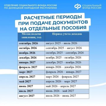 За какой период учтут доходы семей из ДНР, если обратиться за назначением единого пособия в сентябре