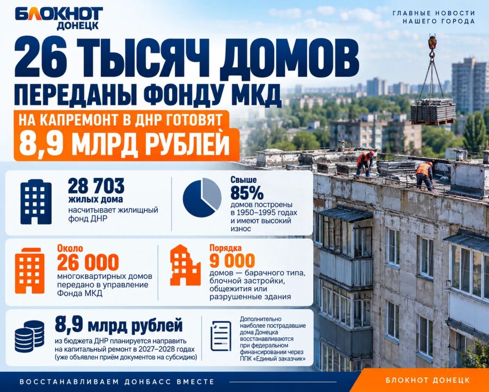 26 тысяч домов переданы Фонду МКД — на капремонт в ДНР готовят 8,9 млрд рублей