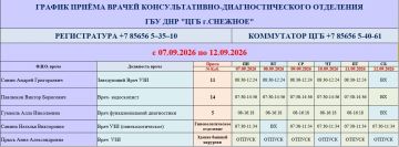 График работы врачей ГБУ ДНР «ЦГБ г. Снежное»