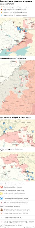 Карта спецоперации Вооруженных сил России на Украине на 09.09.2026