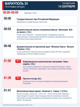 «Мариуполь 24» — программа передач