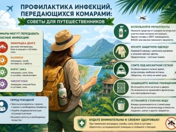 ������� ���������: ��������� ������ ����������� ������