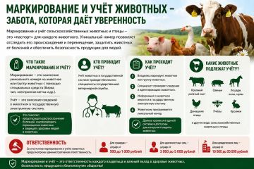 Уважаемые владельцы сельскохозяйственных животных и птицы!