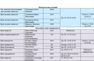 Иван Приходько: График работы специалистов ГБУ ДНР «Городская больница № 1 г. Горловки»