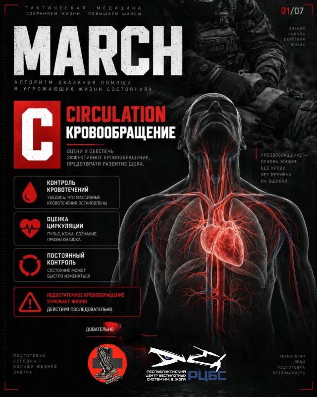 Продолжаем разбирать протокол MARCH