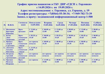 ���� ���������: ������ ������ ������������ ��� ��� ����� �.��������, ��� ��� ���������� ��������������� ��������� �. ��������, ��� ��� ���� �. ��������, ��� ��� ����� �.��������, ��� ��� ����� �.��������, ��� ��� ����...