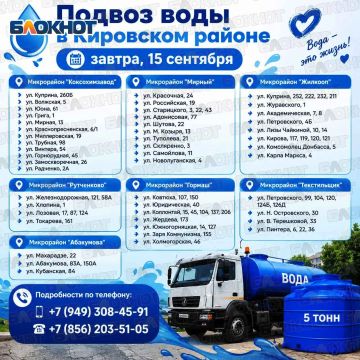 ������� ��������: ��� �������� ����� ����� � ��������� ������ ������� ������, 15 ��������