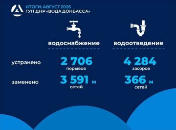 ��������� ��������� ������� ����������� ����� �������� ��������� ��������� ��������, ������ ���������� ������� �����, ��������� ����������� ������������ ������������ � ��������� ��������������� ����������