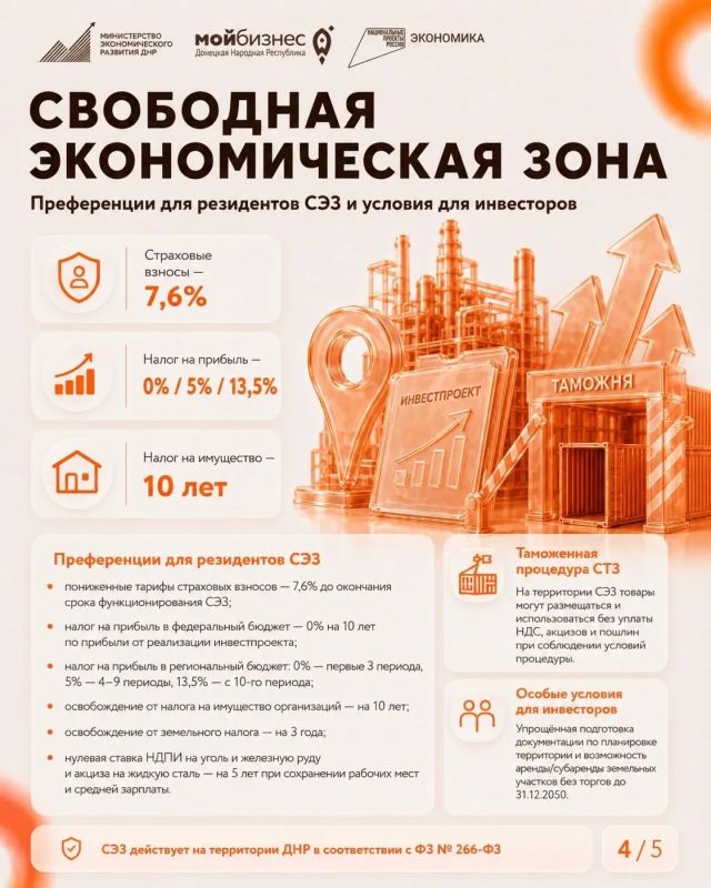 Свободная экономическая зона - режим, который уже активно работает
