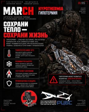 ��������� ������ ��������� MARCH