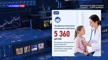 � ���� ��������������� � ���