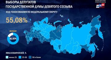 ���� �� ������� � ������� �� 18:10 ��� ���������� 55,08% � �������� ��� ��