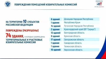 ������������ ��� �� ���� ��������� ��������, ��� � 10 �������� ������ � ���������� ���� ��� ���������� 74 ������ ������������� ��������