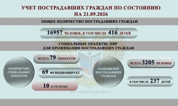 ����� ��������: ����� ���������-������������ ��������, ����������� �� ���������� �������� �������� ���������� ���������� ������� �������� � ������ � 14 �������� �� 20 �������� 2026 �