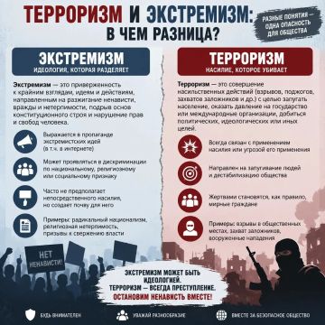 ��������� � ����������: � ��� �������?