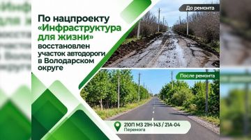 � ����������� ������ �� ���������� ��������������� ��� ����� ������������ ����� �������� �������