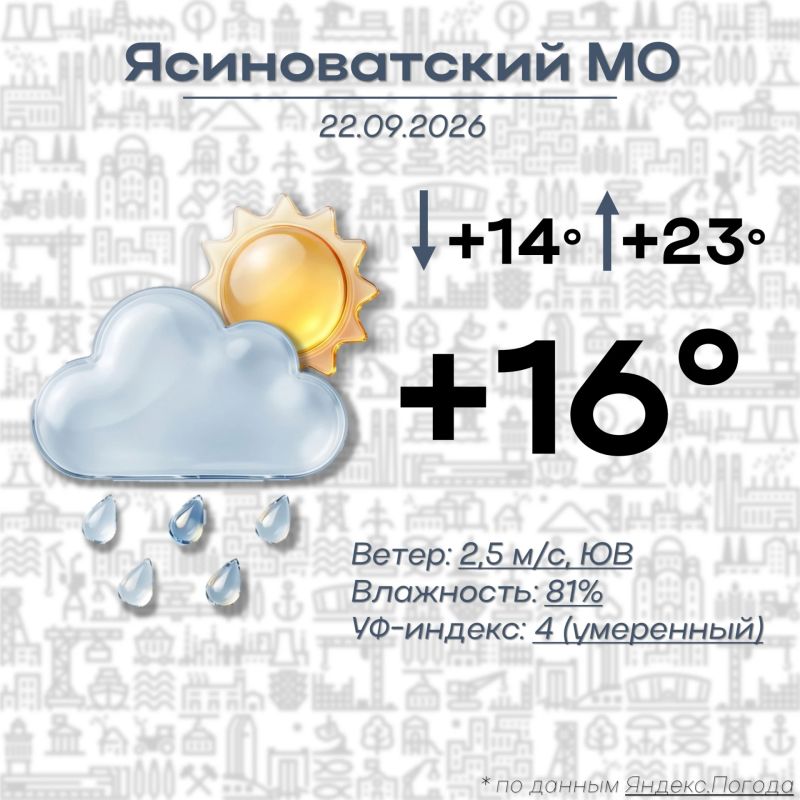 Николай Руппель: Доброе утро, Ясиноватский муниципальный округ!